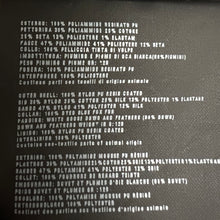 Load image into Gallery viewer, Prada Black Ladies Puffer with Blue Fox Collar